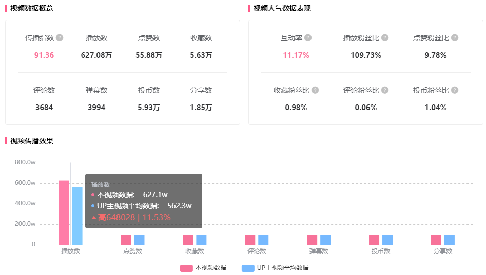 产品经理，产品经理网站